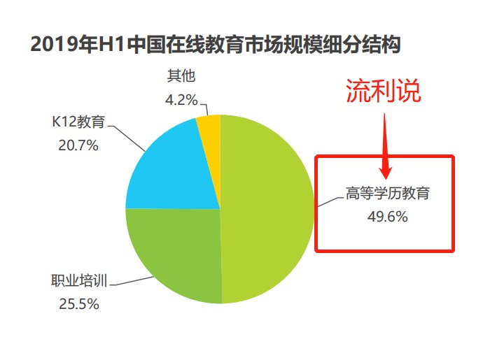 产品运营深度拆解