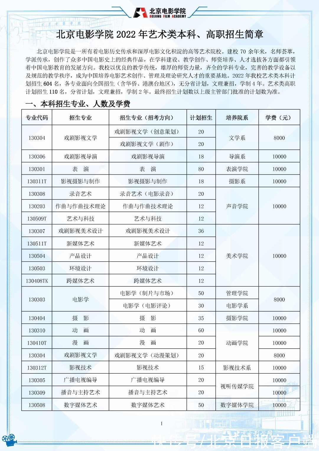 招生|明日起报名！北京电影学院2022年招生简章发布