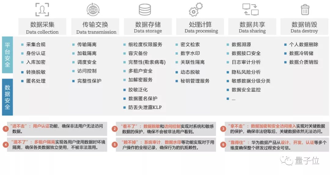 ssd|中国如何赢得新一轮超算竞赛？关键在向数据密集型超算转变