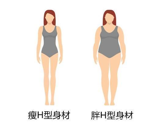 女性 5种女性身材特征,根据体型穿衣,你才能更好看