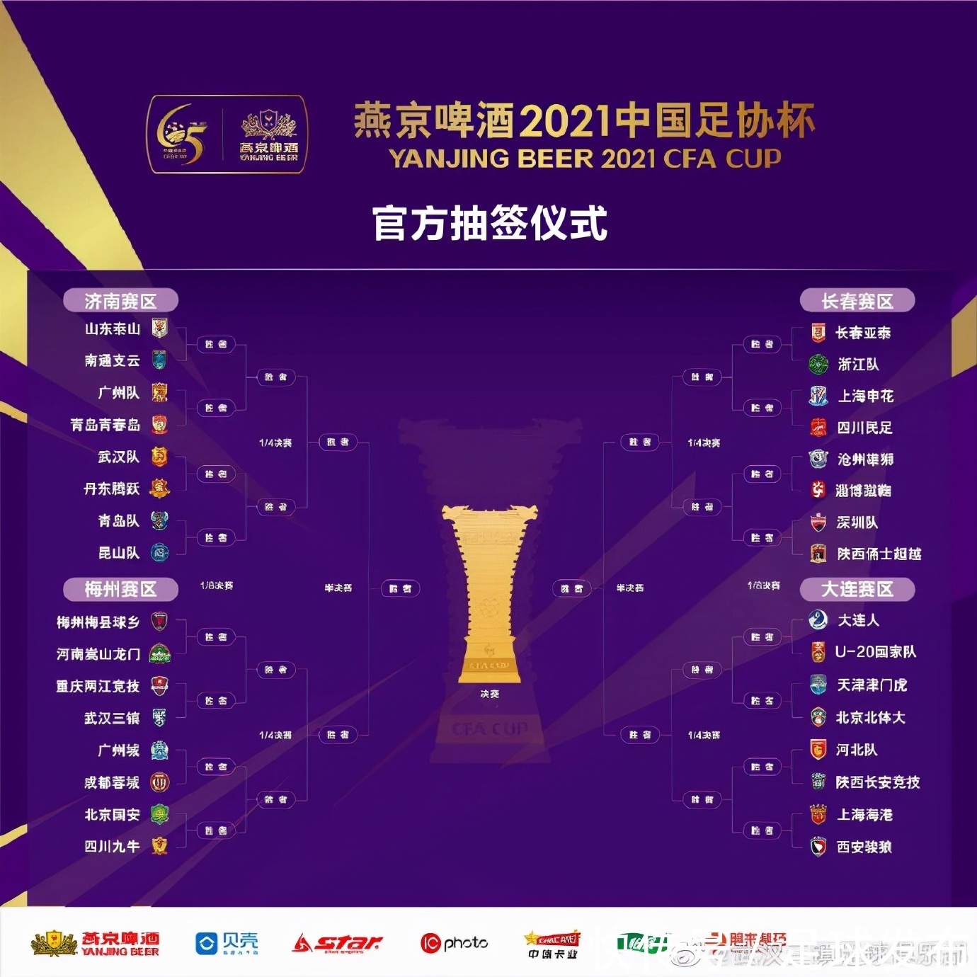 賽區(qū)|足協(xié)杯即將開戰(zhàn)！武漢兩支球隊出戰(zhàn)，為城市而戰(zhàn)……