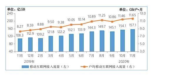 运营商|5G网络普及，会不会拆除4G基站，明显感觉4G网速越来越慢？