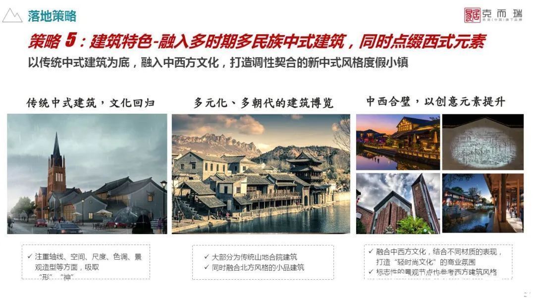 策略|文旅商业项目定位策划与规划运营十大策略