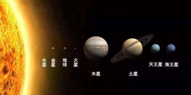 如果从地球发射一个目前最大的核弹到太阳会怎么样？