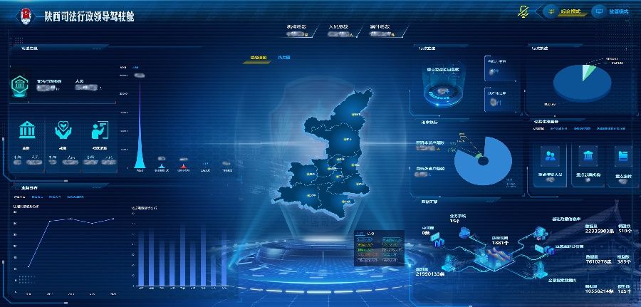 预警|陕西省司法厅“数据研判分析平台”获评2021政法智能化建设智慧司法创新案例