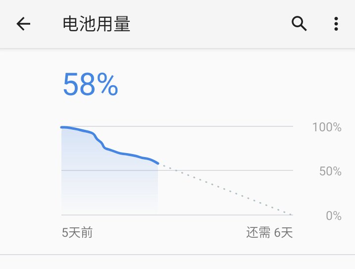 gpu|终于迈入5G时代！诺基亚G50评测：大屏养眼 更有管饱大电量