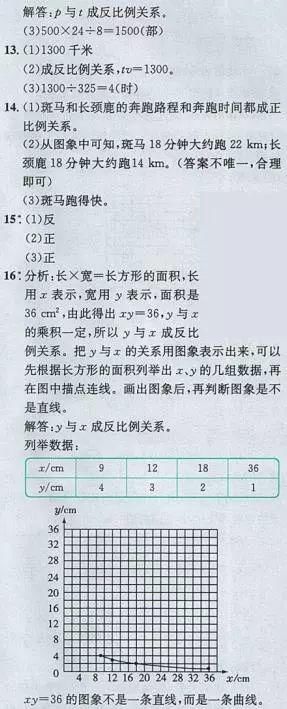 人教版六年级数学下册数学课本练习题答案