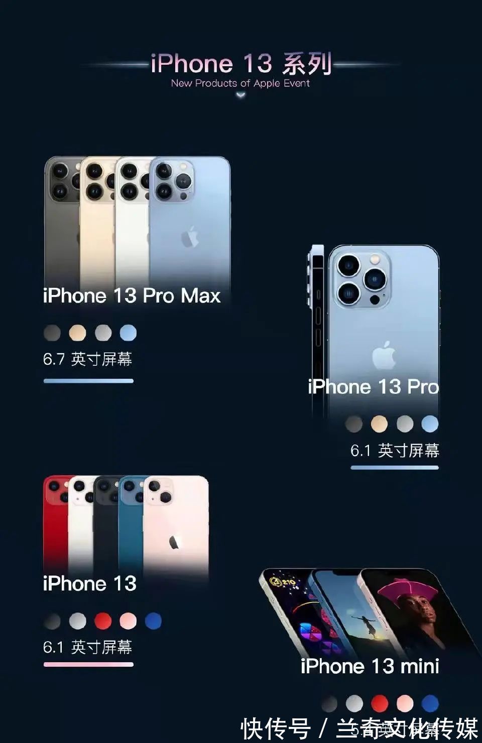 文案|Iphone13来了，网友段子玩嗨了！