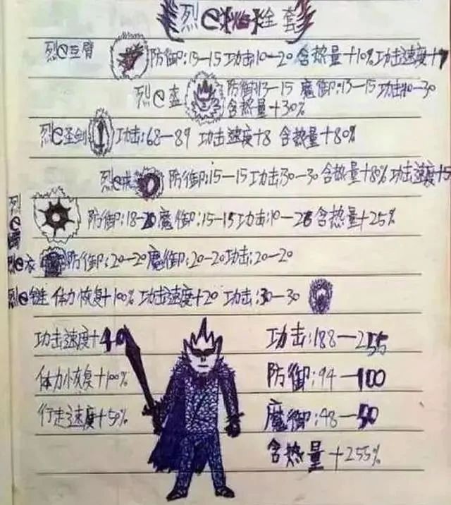 让大家感|叛逆少年欧阳鹏杰,凭借绘画创作持续走红,今成钢笔画领军人物