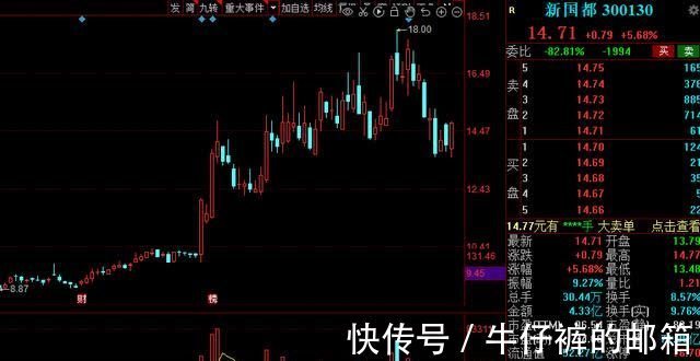 数字货币|《金融标准化“十四五”发展规划》出炉,15家高增长潜力股来了!