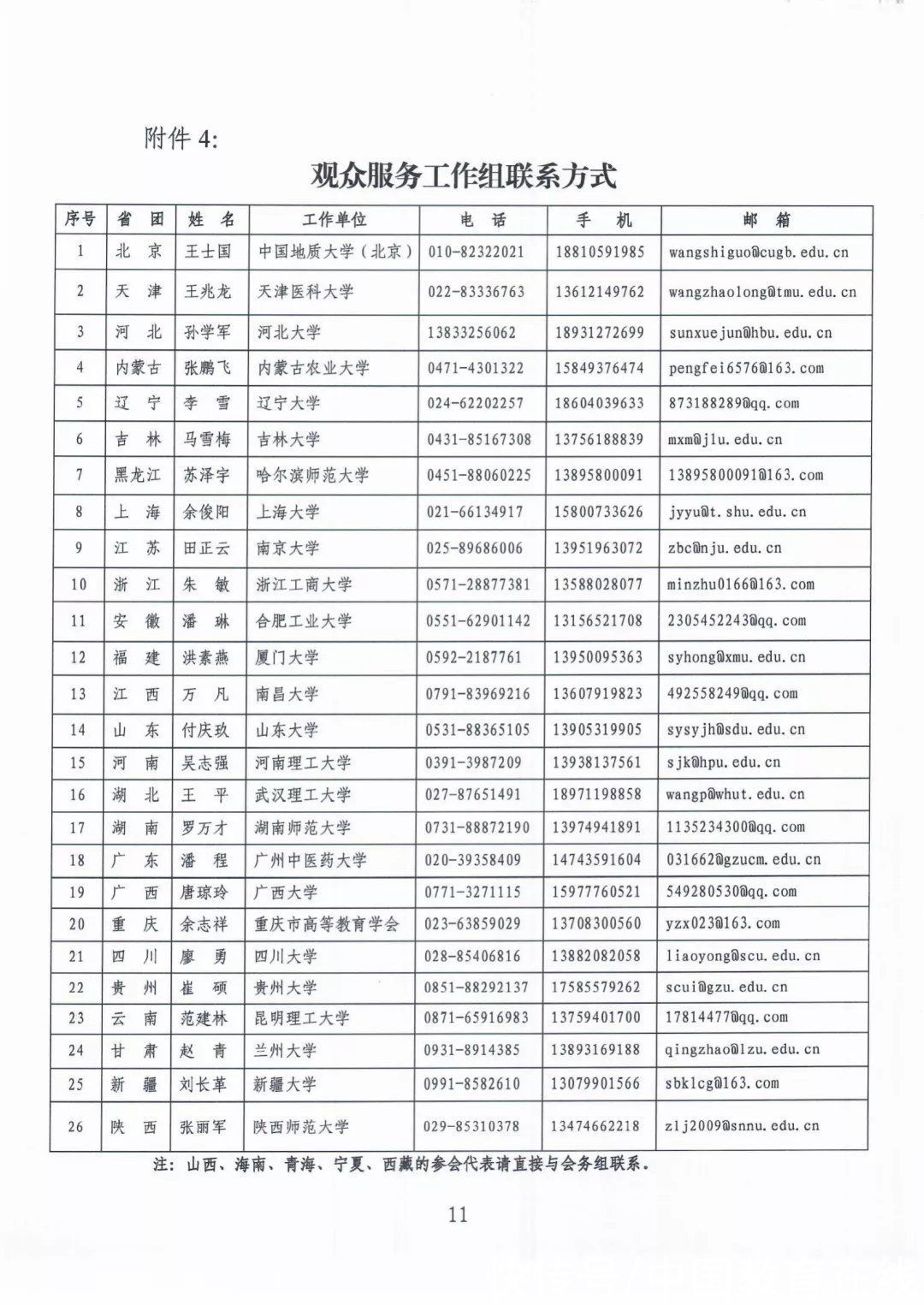 毕业生|关于召开第一届中国高校就业育人论坛的通知