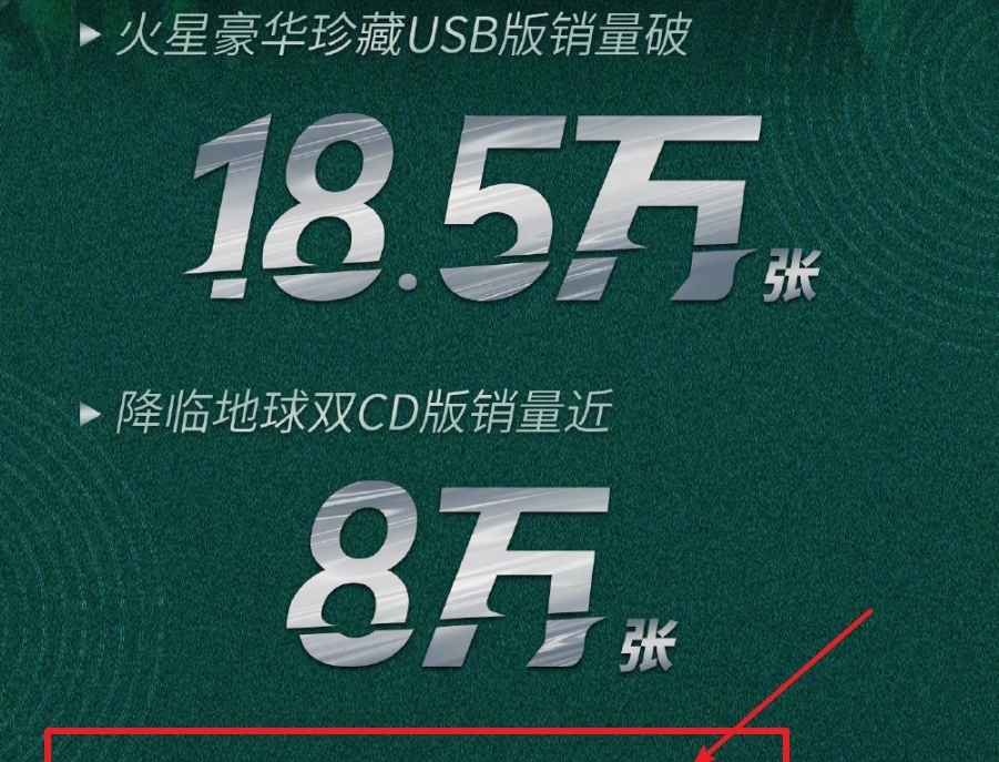 继世界级音乐被嘲后,华晨宇终证明自己,不仅仅是专辑销量冠军