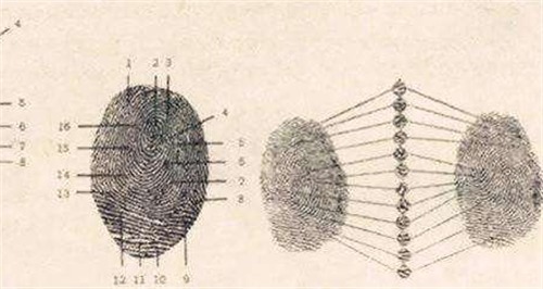 古代没有指纹识别技术,为何犯人还要画押古人的智慧让人折服