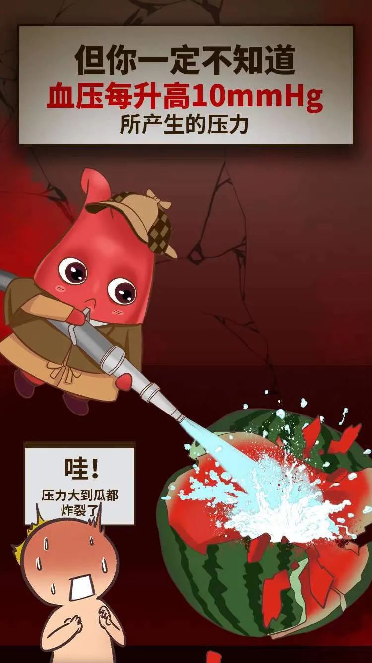 夏天|夏天胸闷乏力、四肢浮肿、呼吸困难......这些症状的“元凶”居然是它！