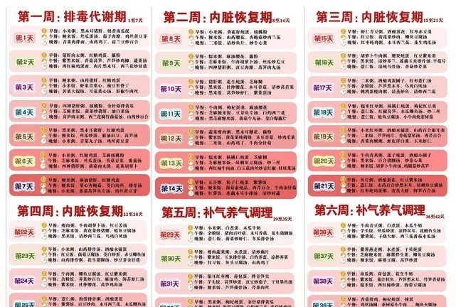 月子|为什么真有人得“月子病”,有人却说坐月子是陋习你咋看