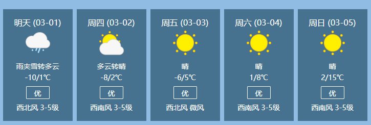 哈市发布寒潮橙色和寒潮蓝色预警信号 未来24小时大降温