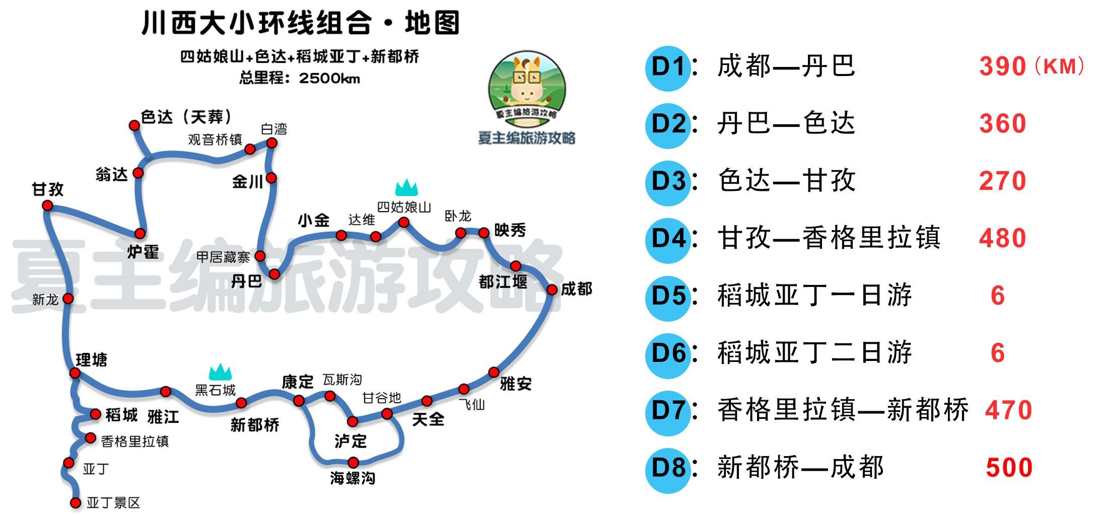 自驾|暑期自驾，最适合家庭出游的一条线路，胜过去新疆、西藏和青海