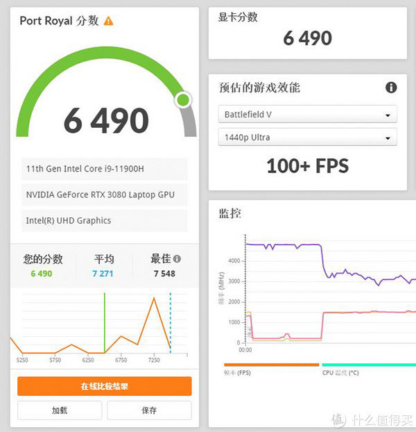 r1|畅玩数码2021 篇十：将4只风扇塞入厚度仅有16mm的纤薄游戏本内聊聊Alienware x15 R1