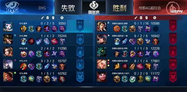 季后|王者荣耀AG提前4场晋级季后, 零封DYG还堵泉水, 梦泪给出两字评价！