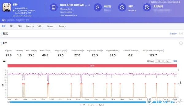 品牌|这部华为Mate40 Pro，使用之后没让我失望