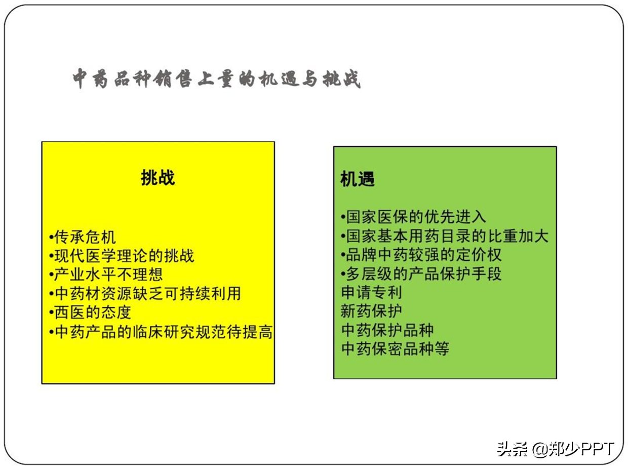 展示|这些案例，我都是使用形状设计，但效果却不一样