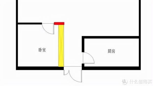 coco|装修入住后才发现，这些“生活痛点”是多数中国家庭存在的通病
