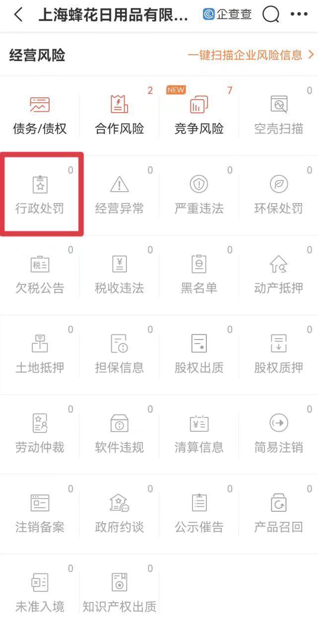 处罚 企查查显示蜂花成立36年无任何处罚记录