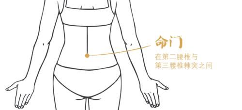 背部|夏天开背，人活百岁！教你五个简单养背方法，身体健康不遭罪！