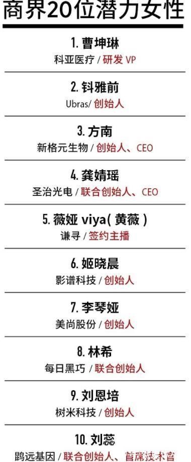 年轻人|直播红利消失，为何年轻人依旧“趋之若鹜”？