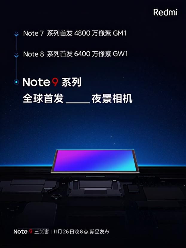 Pro|官宣：Redmi Note 9/Pro将拥有这些特性！