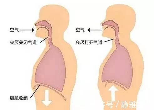 酸痛|一个吹风机顶10个老中医?把头痛、感冒、腹胀通通吹走,太神了