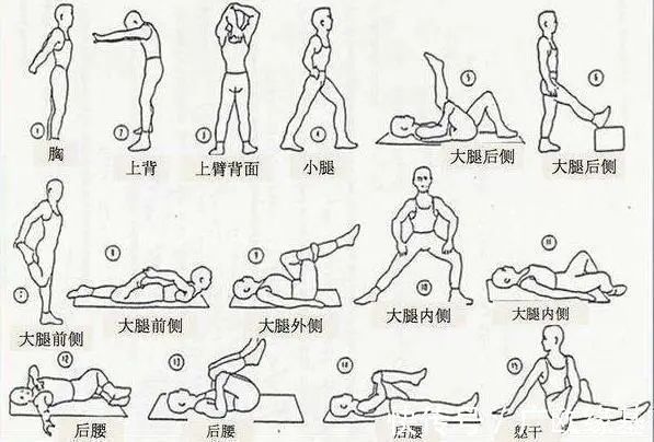 睡眠质量&俗话说,“七十三”和“八十四”,是寿命的“两道坎”,为啥