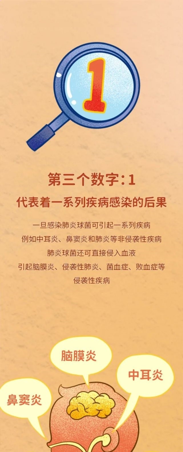 肺炎|世界肺炎日｜12年过后，肺炎依旧是隐藏在宝宝身边的“头号杀手”