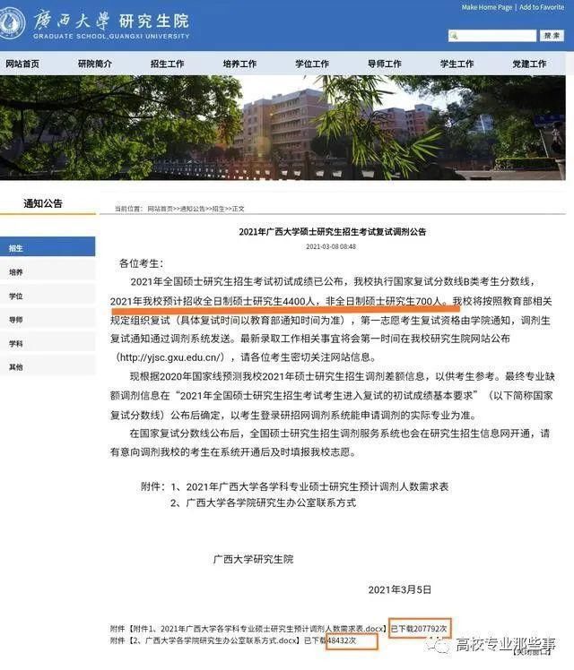 考研调剂“小清华”，高考滑档“小北大”，曲线好生源的几个大学