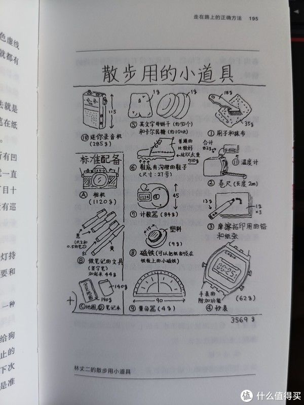 暑假作业&图书馆猿の2021读书计划55：《路上观察学入门》