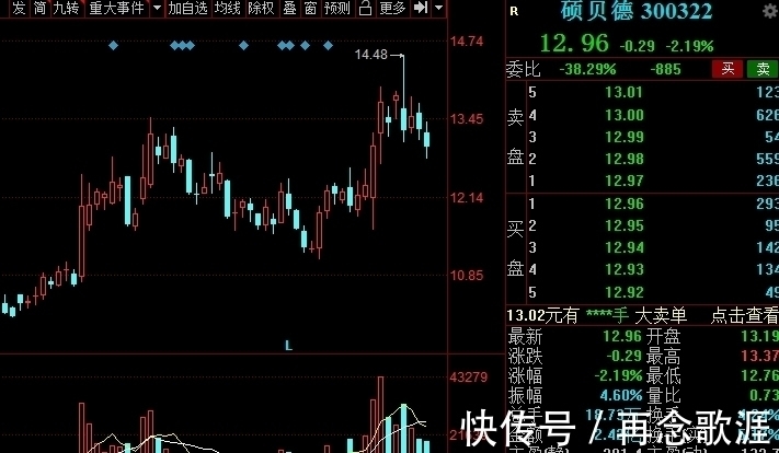 5g|5G基站建设概念股核心股名单出炉，建议收藏