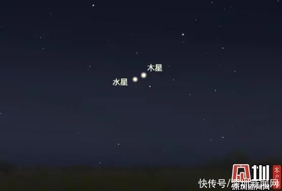 “七仙女”来了！周四晚间，深圳天空将出现火星合昴星团