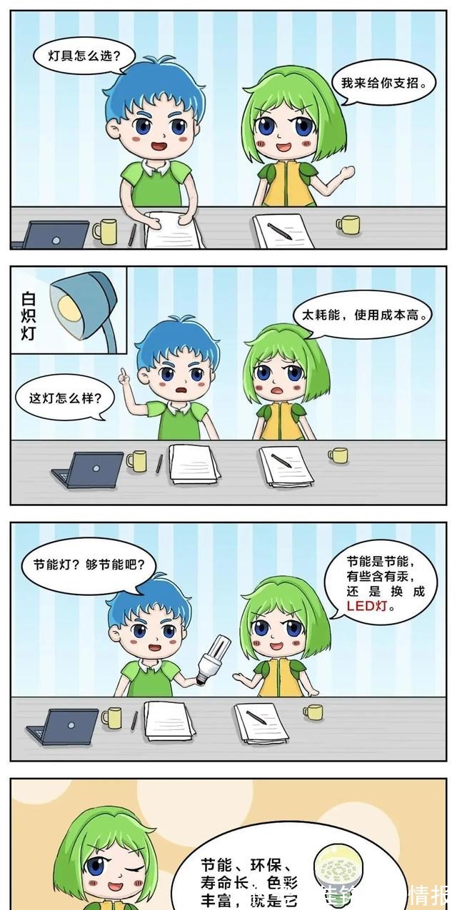 全国节能宣传周|节能宣传周丨漫画这些节能小知识你知道吗!