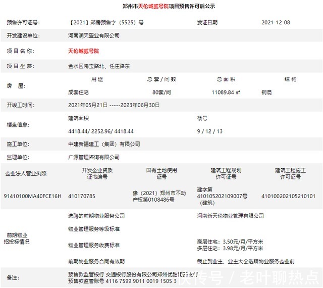 均价|住宅供应骤降!郑州仅4盘获证 成交均价低至8字头起!