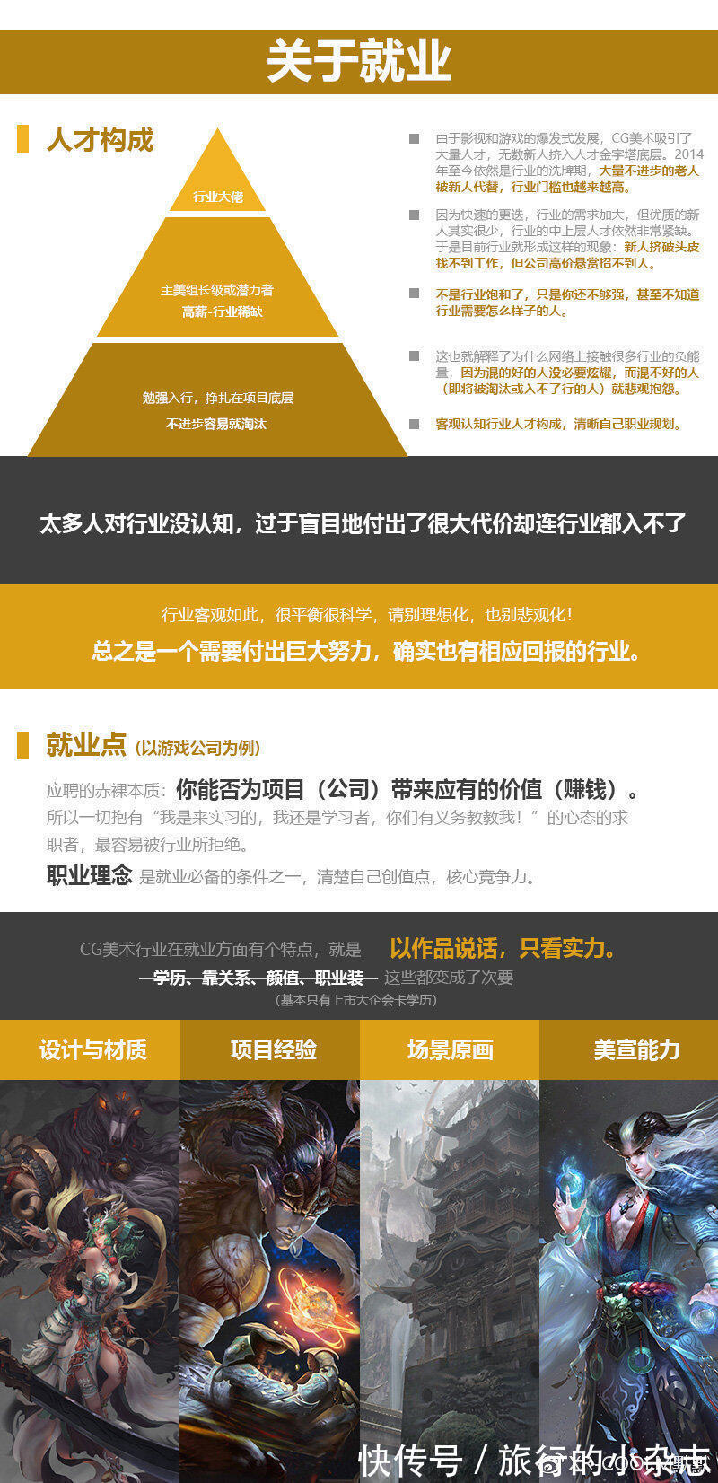 cg|CG美术入行指南（影视/游戏/动漫/插画）