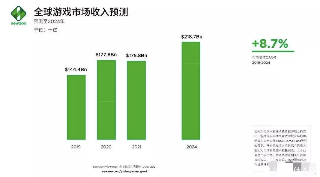 实名制|从“实名”到“实脸”，未成年人游戏防沉迷进入终极形态？