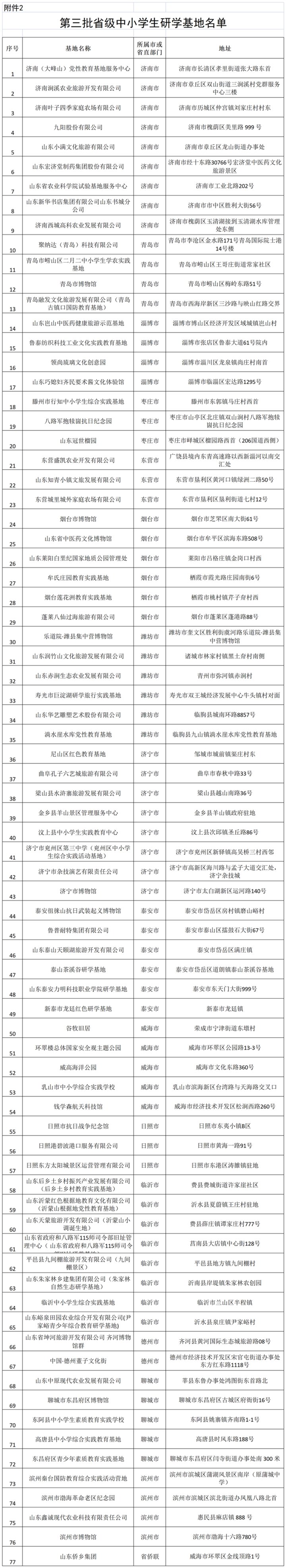 文化|喜讯!力明学院研学基地获批省级中小学生研学基地称号