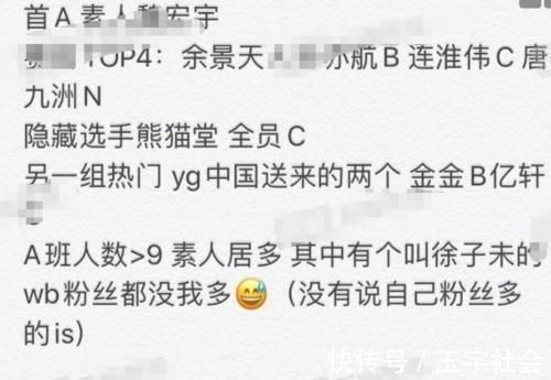 青3初評級分組,H姓成員沒鏡頭崩潰,A組成員素人居多引爭議