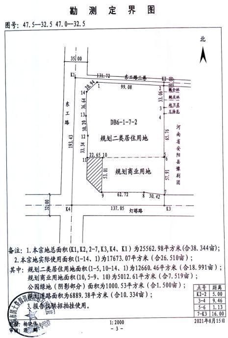 规划|安阳市北关区两宅地网拍，全部起始价成交