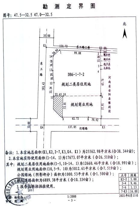 规划|安阳市北关区两宅地网拍,全部起始价成交