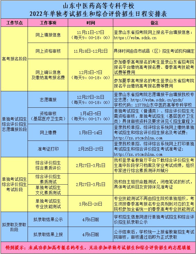 日程|2022年山东中医药高等专科学校 单招综招报考日程安排表出炉