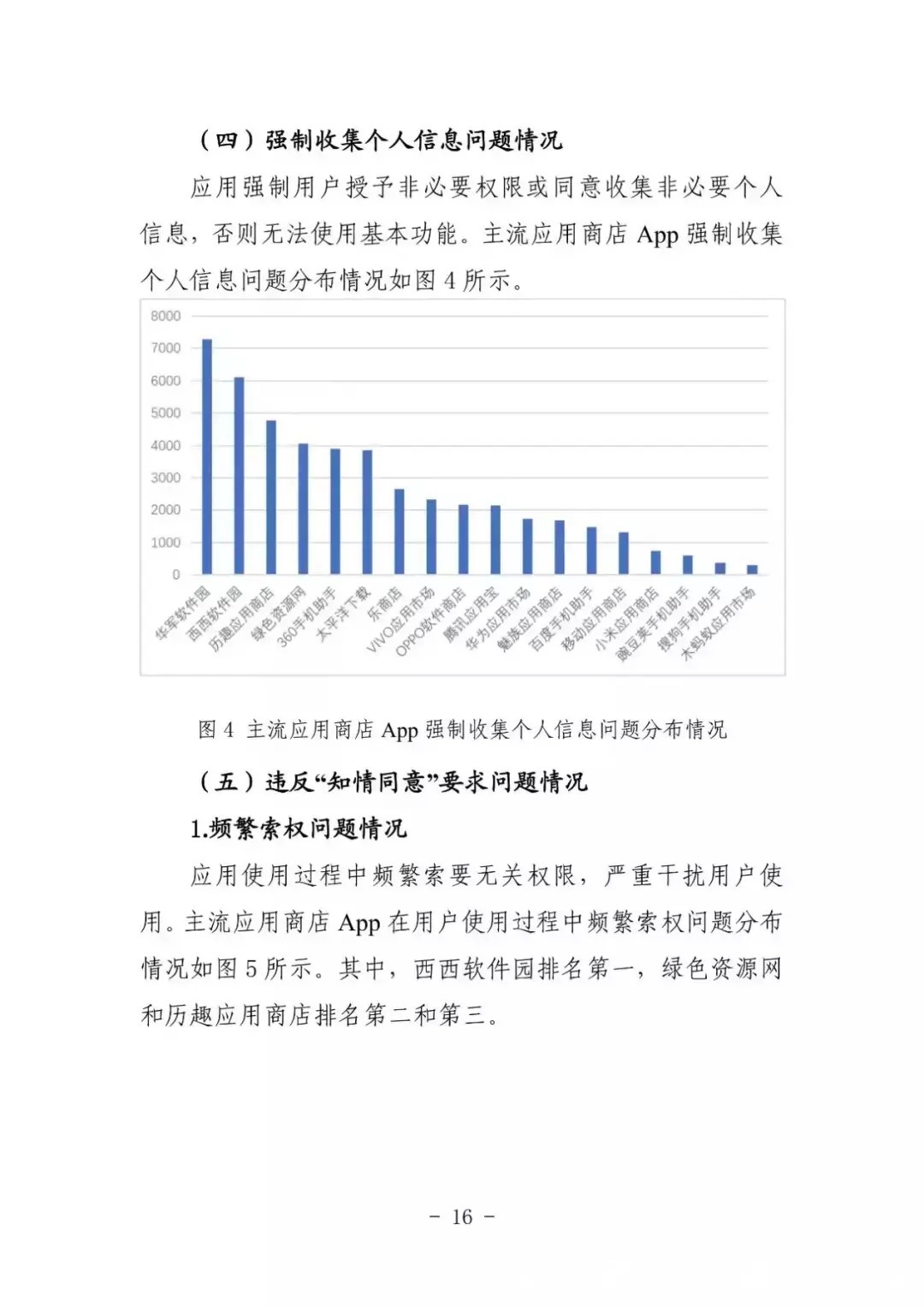 中国安全协会发布《App违法违规收集使用个人信息监测分析报告》