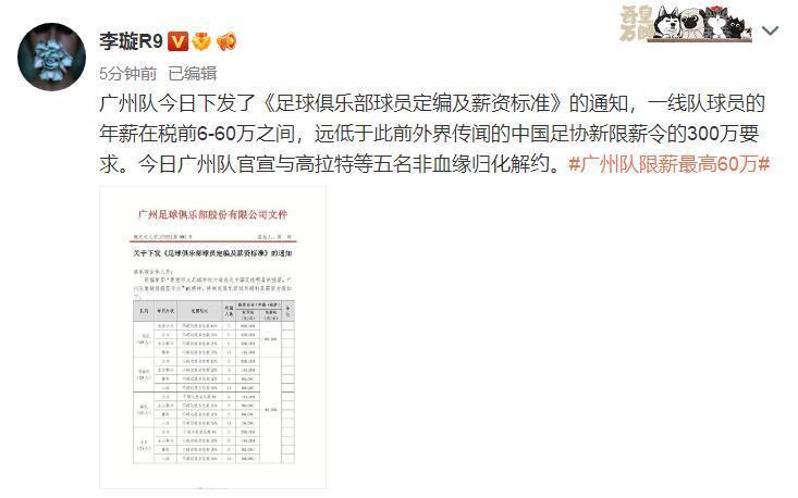封顶|中超最大球员超市开张?广州队薪资标准曝光,顶薪才60万