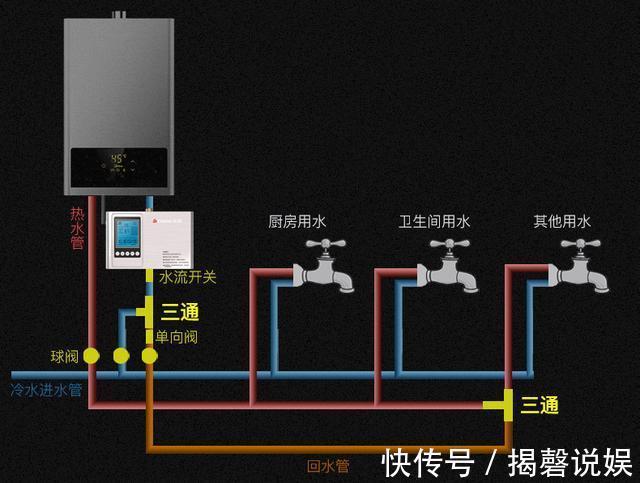 改造|水电改造中的几个“行业标准”，都是装修公司的套路，都可以不做