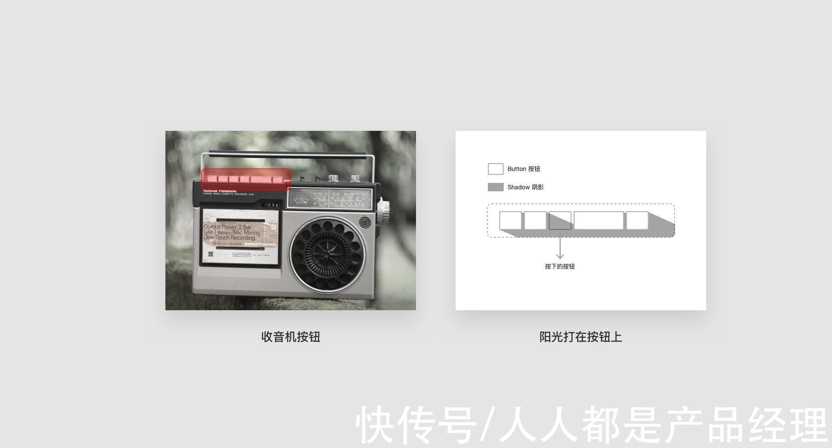 控件|State-Switch Controls——状态切换控件，该怎么使用？